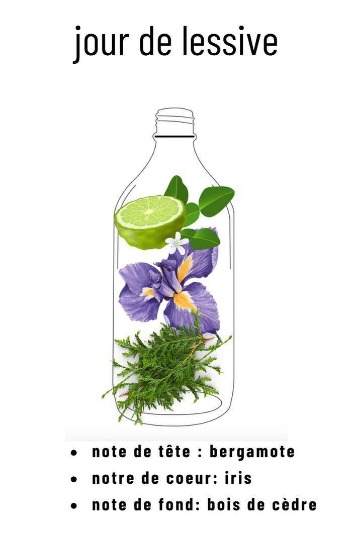 Parfum jour de lessive