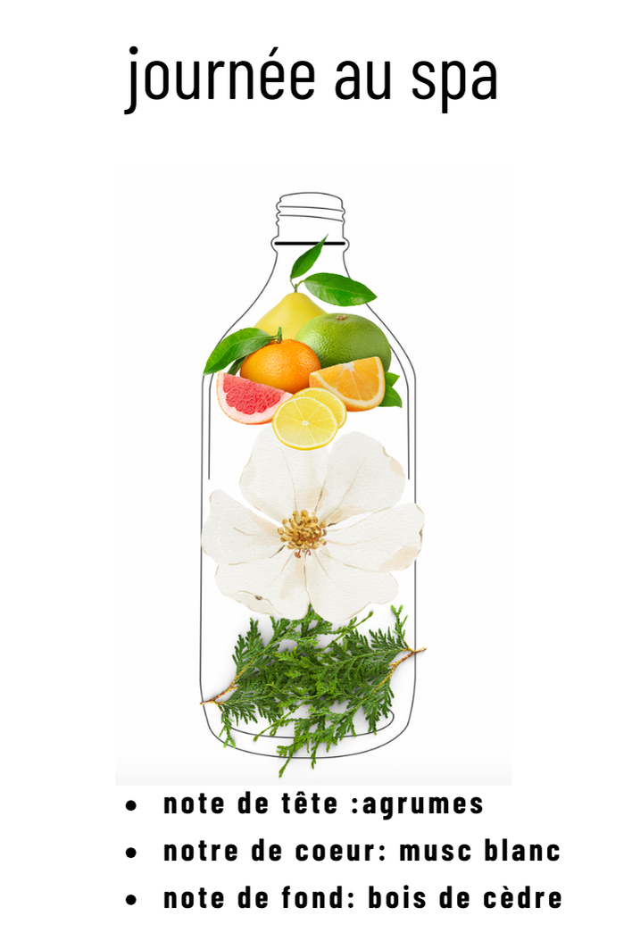 Parfum journée au spa