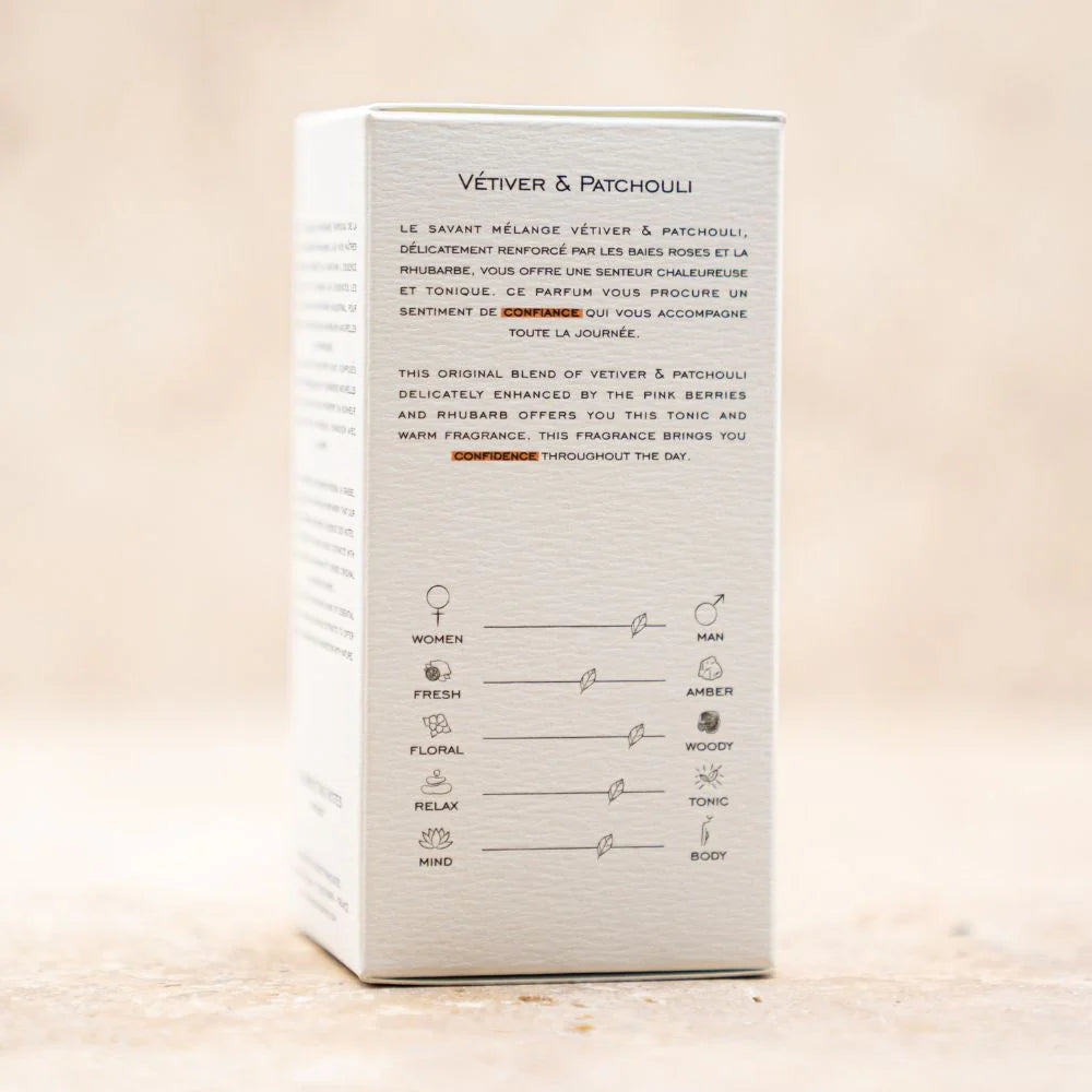 Parfum Vétiver & Patchouli (30 ml)