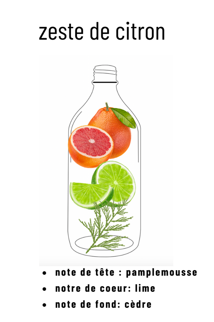Recharge parfum zeste de citron